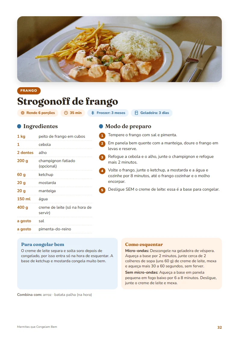 Receita de strogonoff de frango